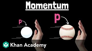Momentum | AP Physics | Khan Academy