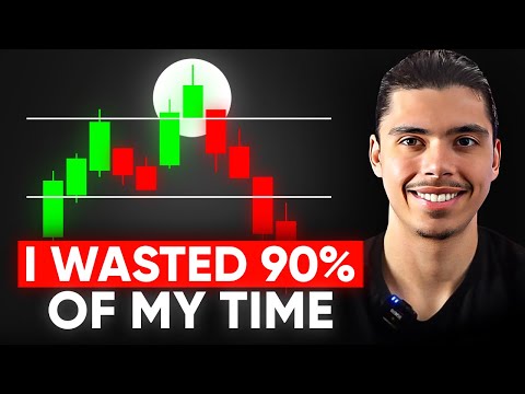 Stop Using 15 Min ORB — Use This 5min Strategy Instead! (Live Results)