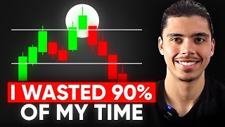 Stop Using 15 Min ORB — Use This 5min Strategy Instead! (Live Results)