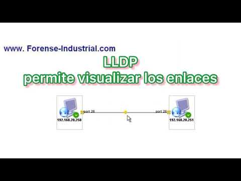EA3HWU Análisis de red industrial y gestión del tráfico multicast.