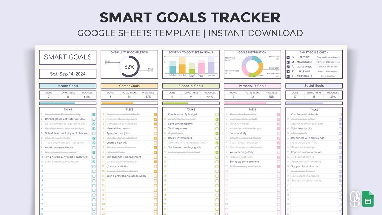 Smart Goals Tracker - Achieve Your Goals with Ease - Task Tracker - Google Sheets Template