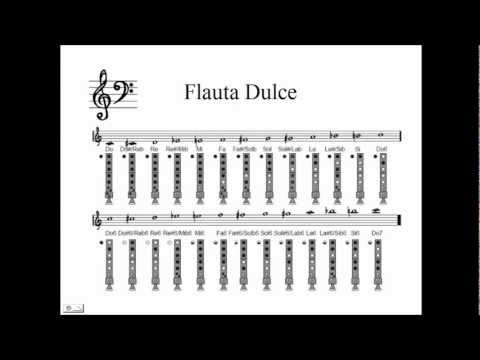 download lagu mp3 mp4 Extraños En La Noche Flauta, download lagu Extraños En La Noche Flauta gratis, unduh video klip Extraños En La Noche Flauta
