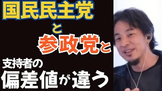 【ひろゆき】国民民主党と参政党の支持者の偏差値が違うよね。日本人ファーストって…【切り抜き】