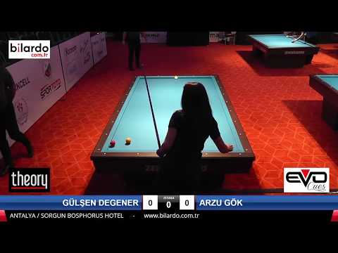 ARZU GÖK & GÜLŞEN DEGENER Bilardo Maçı - 2018 KADINLAR 2.ETAP-FİNAL