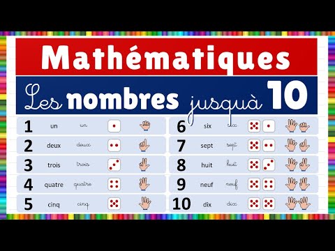 Vidéo 1