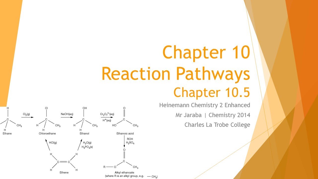CLTC Chemistry 3/4 - Reaction Pathways (Ch10.5)