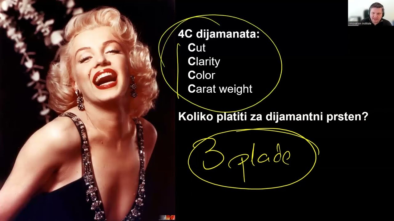 Goran Vlašić - Creating Market for Innovations