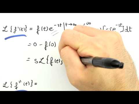 Me Salva! LAP05 - Propriedade II - Transformada da Derivada