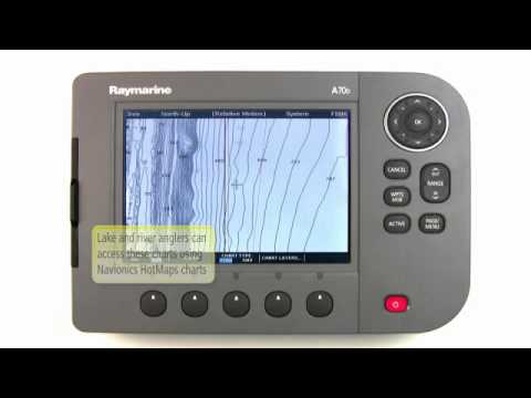 image-What is a multifunction display?