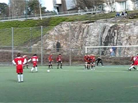 Kasiysi - Reipas 1.5.2010