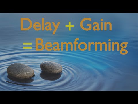 What is Beamforming in Wireless Communication?