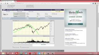 Como Usar Bigcharts.com