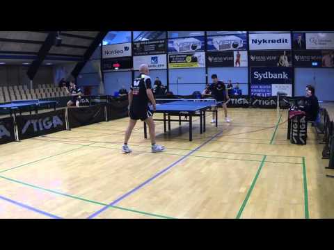 160221 Elitediv, Fan Gao - Allan Bentsen