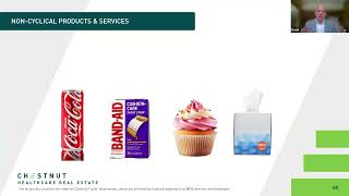 Healthcare Real Estate: Demand & Demographics Driving Hi-Quality Returns