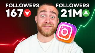 How I Use AI to Run My Instagram in Just 15 Minutes a Day