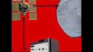 Giant Robot - Precast Empire