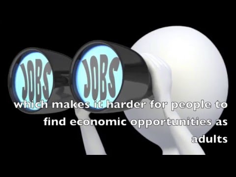 Population Growth & Poverty