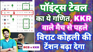 IPL 2021 - Points Table Analysis Before RCB vs KKR Match 31 | IPL Points Table 2021 today Update