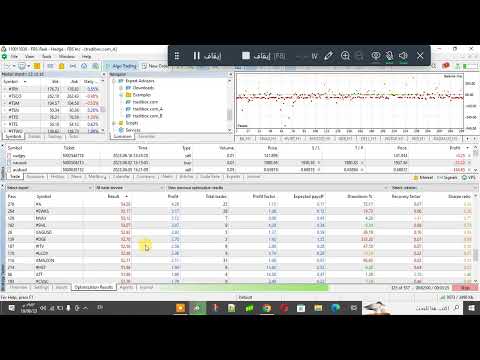 Video Trading gold Weekly tradibox