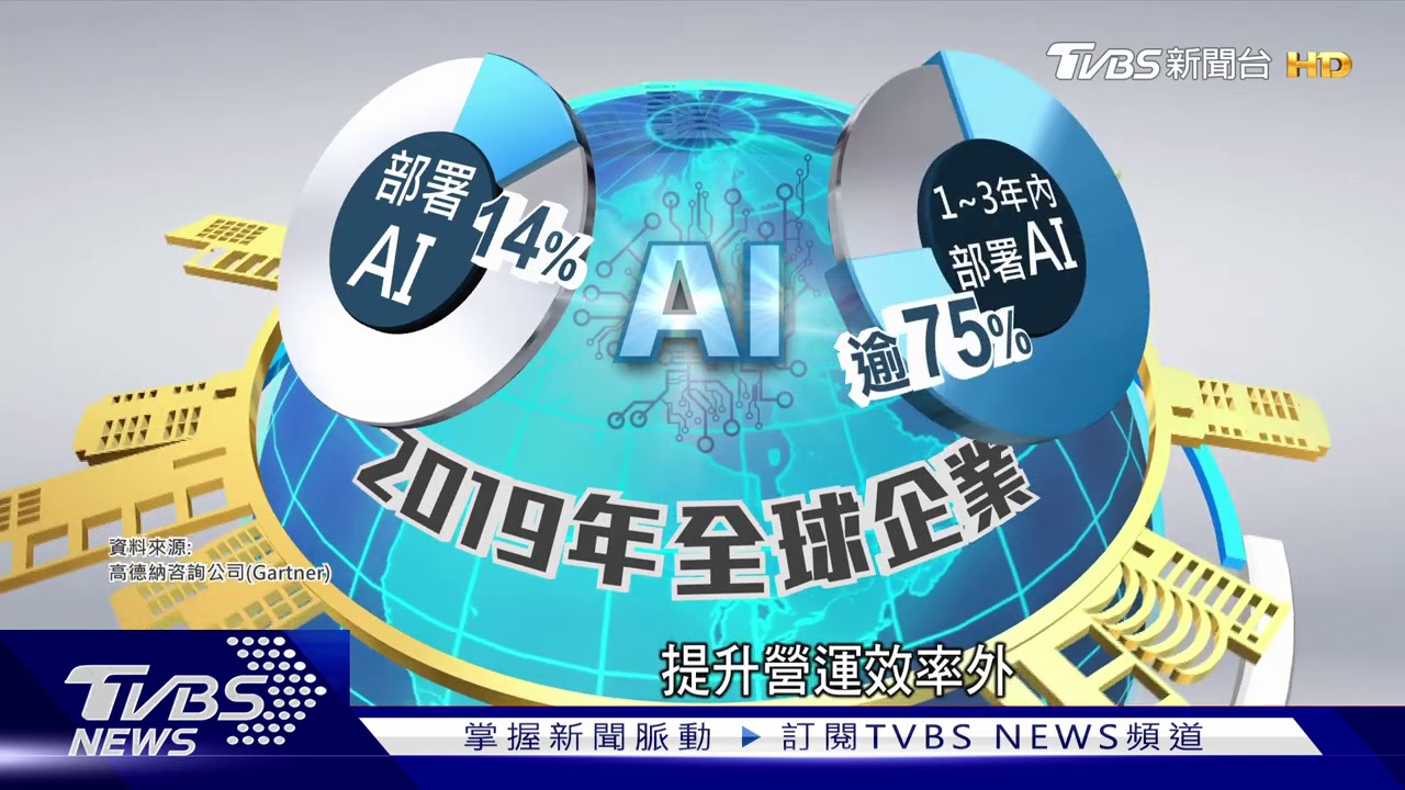 新零售的店舖升級！　你的日常消費其實「超科技」