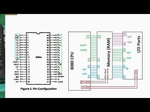 STB407 - Altair 8800 - Part 36 - SSM IO-2 Initial Testing and Configuration