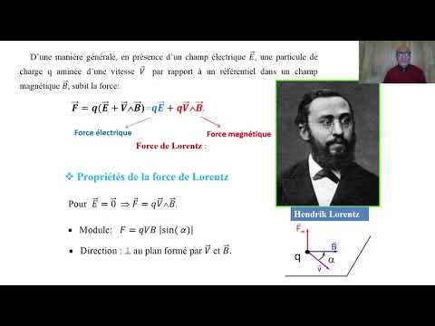 Cours magnétostatique dans le vide -- séance 1