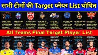 IPL 2022 Mega Auction - All 8 Teams Final Target Players List For Mega Auction