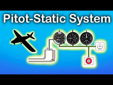 How the Pitot-Static System Works | Airspeed, Altitude & VSI Explained