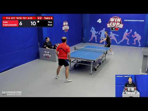 03:30  Соловей 1-3 Киреев  /  04:00  Фащевский 2-3 Кроль  стол 4  ЮГ-7  15.06.22