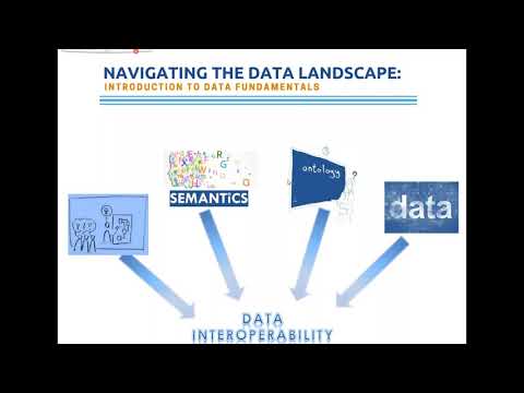 EDMC ISITC ISDA Video   July 2018