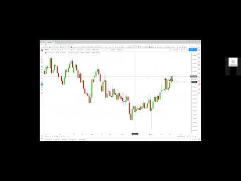 PROJACK FX TRADING WEBINAR 20190123
