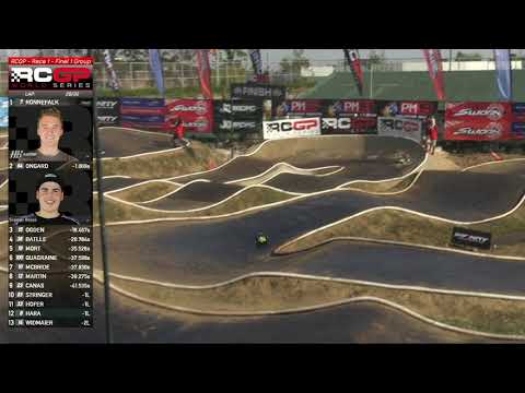 RCGP RND 1 - in 160 Seconds