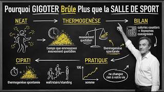 Vidéo Le Nez