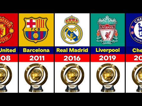 Every FIFA Club World Cup Winner 2000-2025