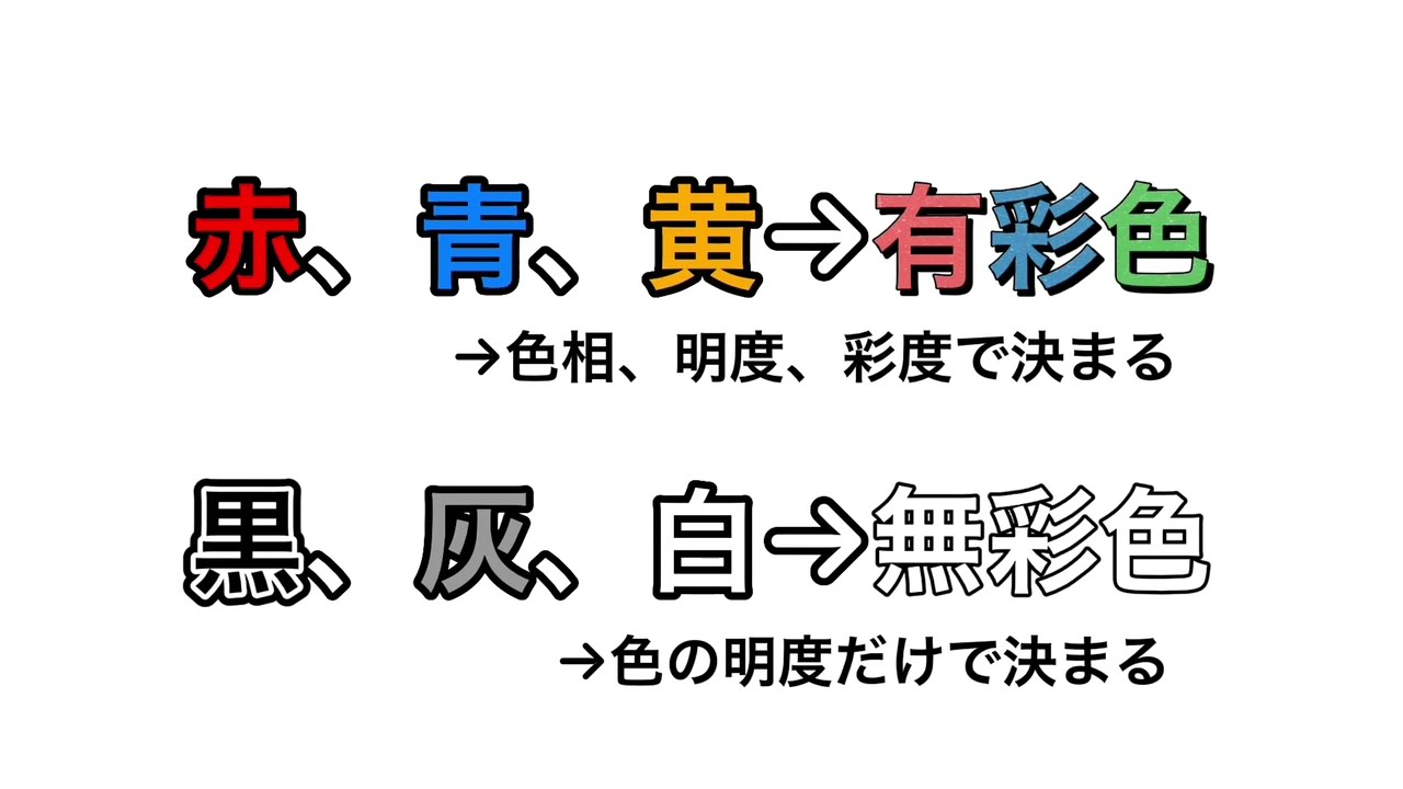 色を通じて考える国際理解