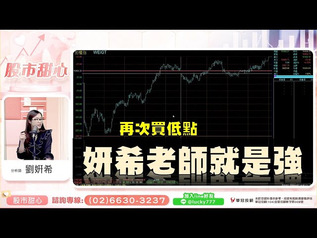 1005 - 再次帶大家買在低檔，妍希老師就是強！
