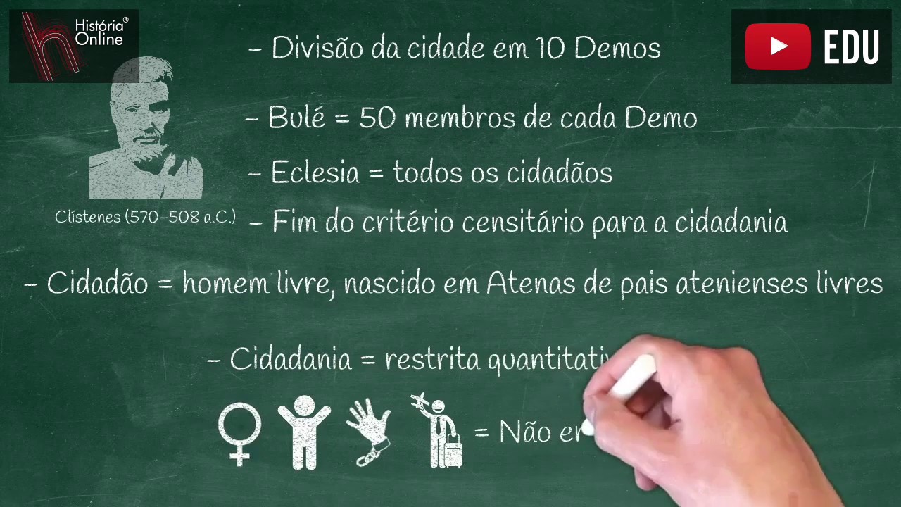 O Que é Democracia Ateniense Resumo