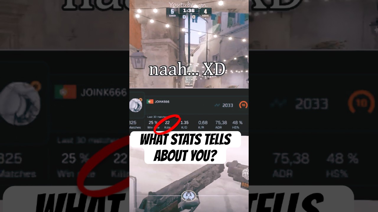 which one you are?😂 #cs2 #faceit #stats