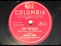 SHOUT THE BOOGIE by Memphis Minnie with Blind John Davis R&B