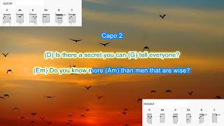 Day is Done (capo 2) by Peter Paul and Mary play along with scrolling guitar chords and lyrics