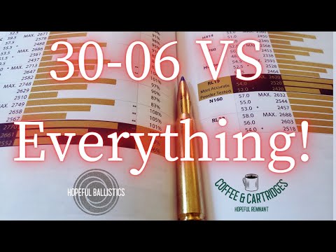 30-06 vs Everything!