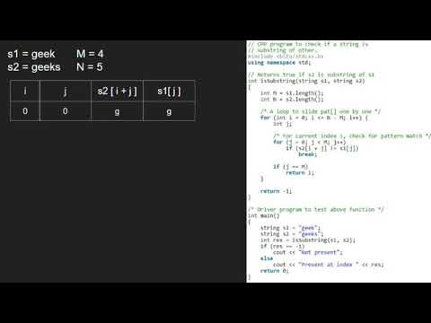 Check if a string is a substring of another | GeeksforGeeks