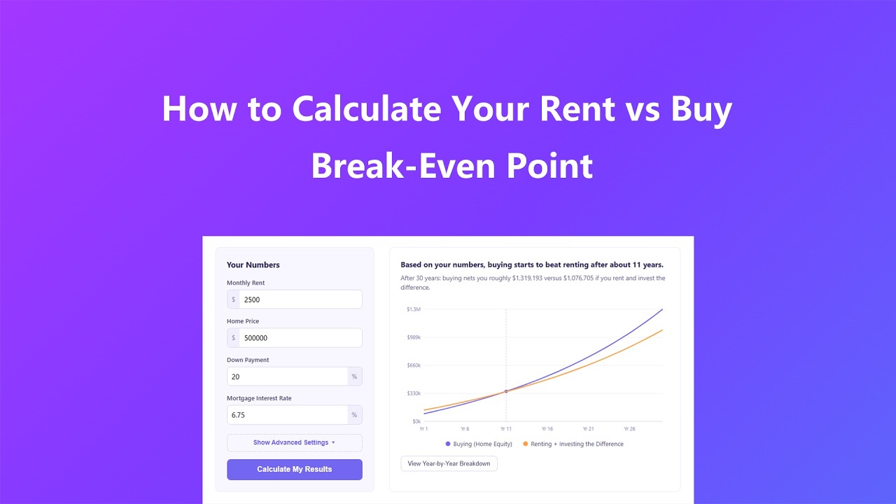 How to use Rent vs Buy Calculator - Video Tutorial