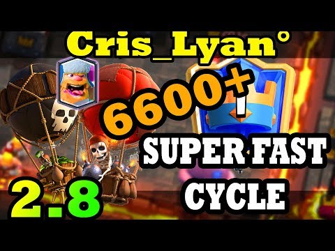 Balloon Cycle 2.8   Cris_Lyan° 6640  Ladder Pushing - Clash Royale