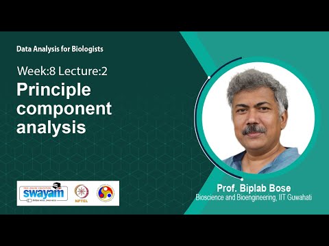 Data Analysis for Biologists Intro Video