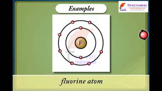 Class 9 Science Chapter 4 Structure of the Atom - What is Valency.