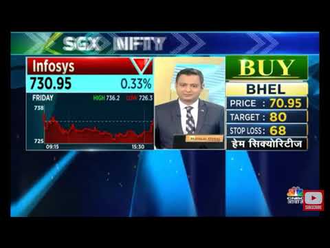 Brokerage view on Wipro