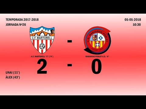RESUM A.E. MARTORELL "C" ("A") - MARIANAO POBLET U.D. "A"