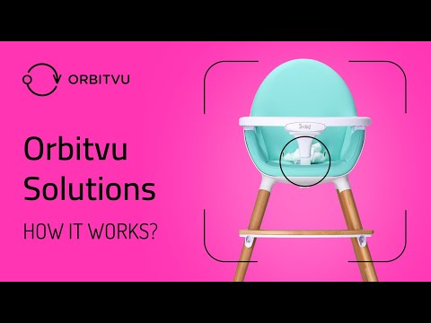 Orbitvu Automated Product Photography - How it works?