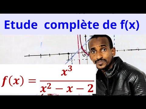Étude de fonction